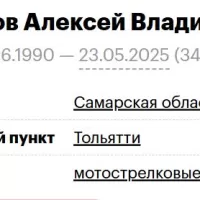 Savinkov Aleksey Vladimirovich