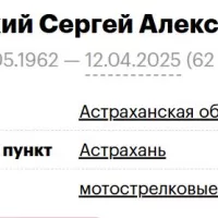 Kamenskiy Sergey Aleksandrovich
