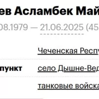 Murtazaev Aslambek Mayrbekovich