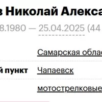 Sukhanov Nikolay Aleksandrovich