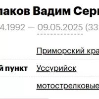 Svetlakov Vadim Sergeevich