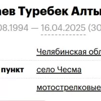 Kinzhebaev Turebek Altynbekovich