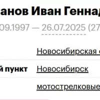 Lashmanov Ivan Gennadevich