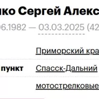 Tatyanenko Sergey Aleksandrovich