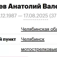 Pisarev Anatoliy Valerevich