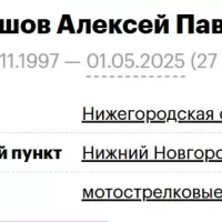 Polyashov Aleksey Pavlovich