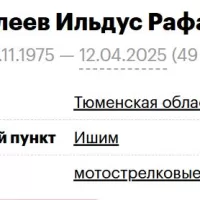 Timraleev Ildus Rafaelevich