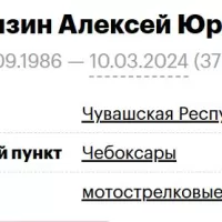 Prinzin Aleksey Yurevich