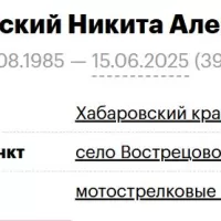 Stanislavskiy Nikita Aleksandrovich
