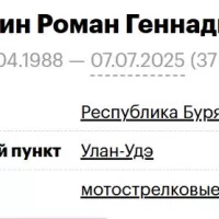 Гайсин Роман Геннадьевич