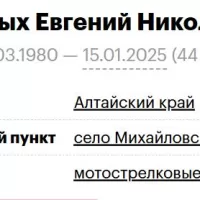 Tolstykh Evgeniy Nikolaevich
