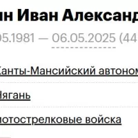 Babkin Ivan Aleksandrovich