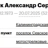Tomchuk Aleksandr Sergeevich