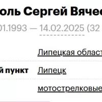 Barishpol Sergey Vyacheslavovich
