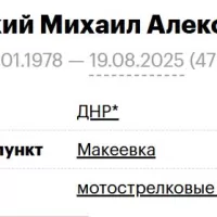 Gorodetskiy Mikhail Aleksandrovich