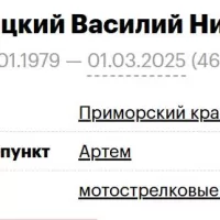 Khmelnitskiy Vasiliy Nikolaevich