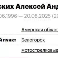 Borovskikh Aleksey Andreevich
