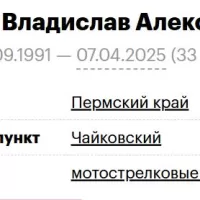 Fedyanin Vladislav Aleksandrovich