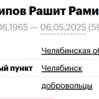 Sharipov Rashit Ramilovich