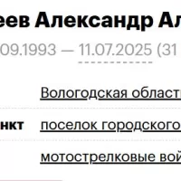 Bronguleev Aleksandr Alekseevich