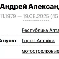 Shvab Andrey Aleksandrovich