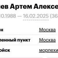 Bushev Artem Alekseevich