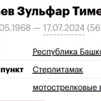 Alimbaev Zulfar Timerbaevich
