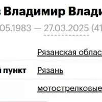 Chepikov Vladimir Vladimirovich