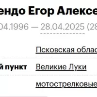 Kulendo Egor Alekseevich