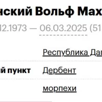 Sherannskiy Volf Makhmudovich