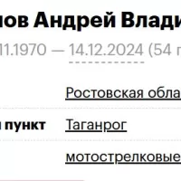 Andriyanov Andrey Vladimirovich