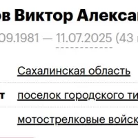 Aspidov Viktor Aleksandrovich