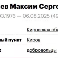 Gulyaev Maksim Sergeevich