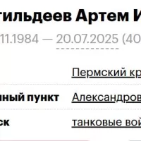 Zyangildeev Artem Ilich