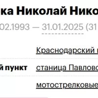 Korobka Nikolay Nikolaevich