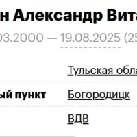 Bulavin Aleksandr Vitalevich