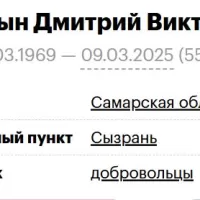 Kunitsyn Dmitriy Viktorovich