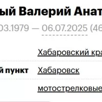 Pechatnyy Valeriy Anatolevich