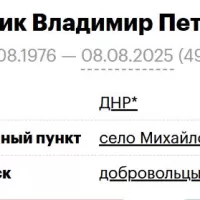 Skorik Vladimir Petrovich