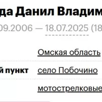 Planida Danil Vladimirovich