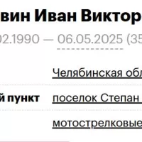Litvin Ivan Viktorovich