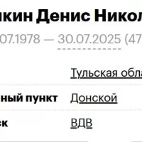 Tarelkin Denis Nikolaevich