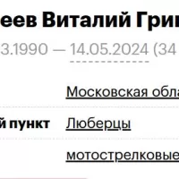 Podobreev Vitaliy Grigorevich