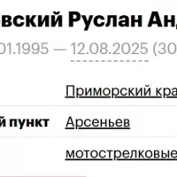 Pokulevskiy Ruslan Andreevich