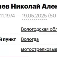 Fomichev Nikolay Alekseevich