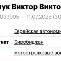 Nemchuk Viktor Viktorovich