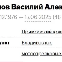 Samorodnov Vasiliy Aleksandrovich
