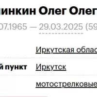 Ovchinkin Oleg Olegovich