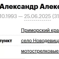 Sinenko Aleksandr Aleksandrovich