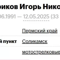 Semerikov Igor Nikolaevich